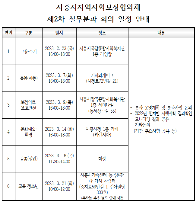 제2차 실무분과 회의 일정 안내.png