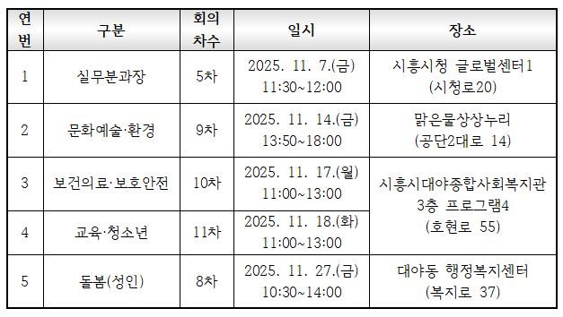 11월 회의 일정(홈페이지 공고).JPG
