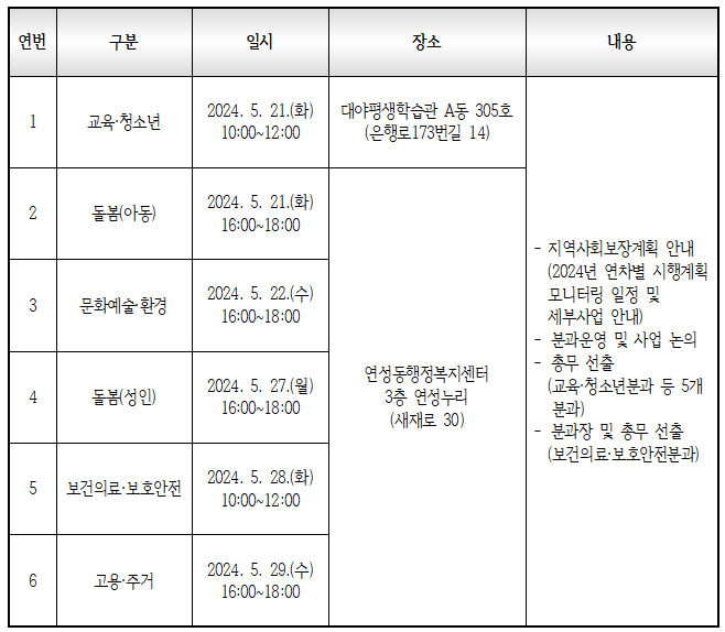 5월회의일정.png