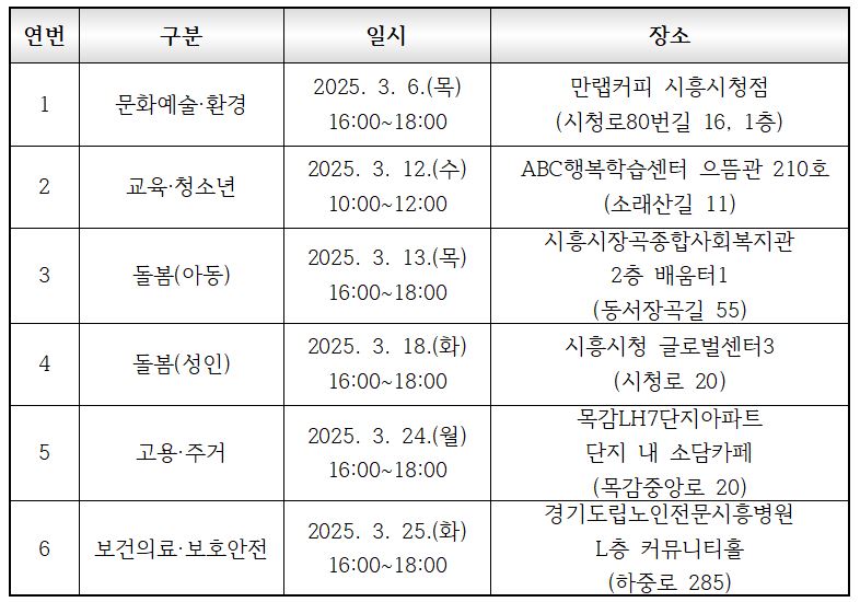 3월 회의 일정(홈페이지공고).JPG