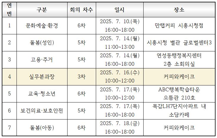 7월 회의 일정(홈페이지공고).JPG