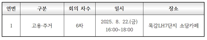 8월 회의 일정(홈페이지공고).JPG